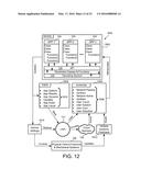 Systems for Learning User Preferences and Generating Recommendations to     make Settings at Connected Vehicles and Interfacing with Cloud Systems diagram and image