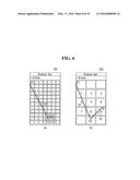 MOBILE TERMINAL AND METHOD FOR CONTROLLING THE SAME diagram and image