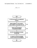 METHOD OF EXECUTING FUNCTION OF ELECTRONIC DEVICE AND ELECTRONIC DEVICE     USING SAME diagram and image