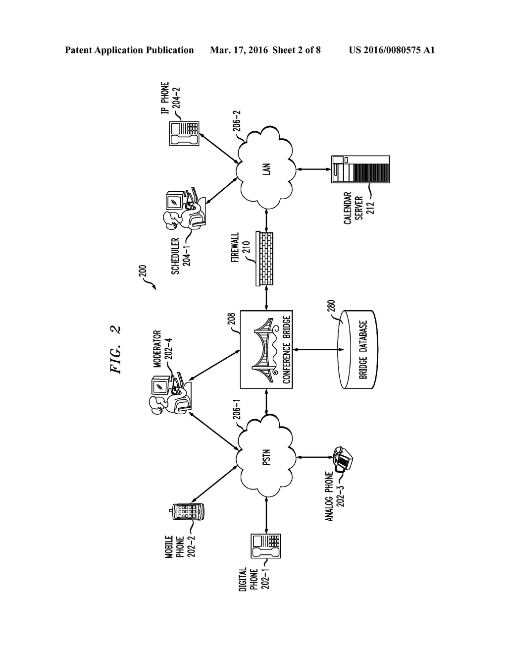 CONFERENCE CALL AUTHENTICATION UTILIZING PASSCODES PERSONAL TO USERS - diagram, schematic, and image 03