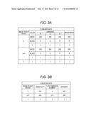 Image Reading Device And Correction Method For Image Reading Device diagram and image