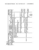 INFORMATION PROCESSING SYSTEM, INFORMATION PROCESSING METHOD, AND     RECORDING MEDIUM STORING AN INFORMATION PROCESSING PROGRAM diagram and image