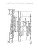 INFORMATION PROCESSING SYSTEM, INFORMATION PROCESSING METHOD, AND     RECORDING MEDIUM STORING AN INFORMATION PROCESSING PROGRAM diagram and image