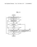 INFORMATION PROCESSING SYSTEM, INFORMATION PROCESSING METHOD, AND     RECORDING MEDIUM STORING AN INFORMATION PROCESSING PROGRAM diagram and image