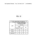 INFORMATION PROCESSING SYSTEM, INFORMATION PROCESSING METHOD, AND     RECORDING MEDIUM STORING AN INFORMATION PROCESSING PROGRAM diagram and image