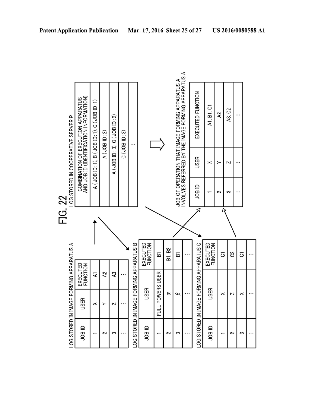 INFORMATION PROCESSING SYSTEM, INFORMATION PROCESSING METHOD, AND     RECORDING MEDIUM STORING AN INFORMATION PROCESSING PROGRAM - diagram, schematic, and image 26