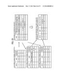 INFORMATION PROCESSING SYSTEM, INFORMATION PROCESSING METHOD, AND     RECORDING MEDIUM STORING AN INFORMATION PROCESSING PROGRAM diagram and image