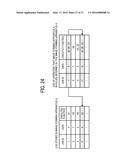 INFORMATION PROCESSING SYSTEM, INFORMATION PROCESSING METHOD, AND     RECORDING MEDIUM STORING AN INFORMATION PROCESSING PROGRAM diagram and image
