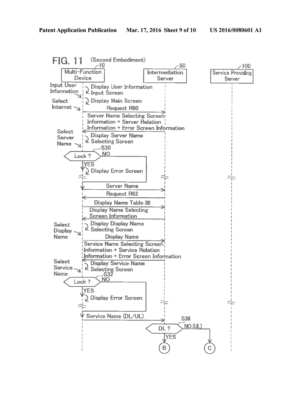 Multi-Function Device and Screen Providing Server - diagram, schematic, and image 10