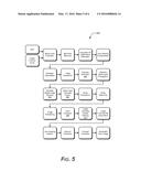 Computational Camera Using Fusion of Image Sensors diagram and image