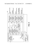 CONTROL APPARATUS, CONTROL METHOD, AND NON-TRANSITORY COMPUTER-READABLE     STORAGE MEDIUM FOR PERFORMING FOCUS CONTROL diagram and image