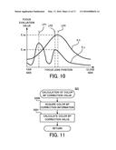 CONTROL APPARATUS, CONTROL METHOD, AND NON-TRANSITORY COMPUTER-READABLE     STORAGE MEDIUM FOR PERFORMING FOCUS CONTROL diagram and image