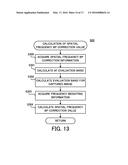 CONTROL APPARATUS, CONTROL METHOD, AND NON-TRANSITORY COMPUTER-READABLE     STORAGE MEDIUM FOR PERFORMING FOCUS CONTROL diagram and image