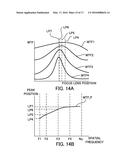 CONTROL APPARATUS, CONTROL METHOD, AND NON-TRANSITORY COMPUTER-READABLE     STORAGE MEDIUM FOR PERFORMING FOCUS CONTROL diagram and image