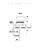 IMAGE CAPTURING APPARATUS, IMAGE CAPTURING CONTROL METHOD AND STORAGE     MEDIUM FOR CAPTURING A SUBJECT TO BE RECORDED WITH INTENDED TIMING diagram and image