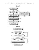 IMAGE CAPTURING APPARATUS diagram and image