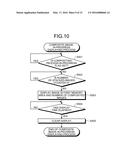 IMAGE CAPTURING APPARATUS diagram and image