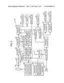 IMAGE GENERATION DEVICE, IMAGING DEVICE, IMAGE GENERATION METHOD, AND     PROGRAM diagram and image