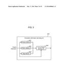 IMAGE GENERATION DEVICE, IMAGING DEVICE, IMAGE GENERATION METHOD, AND     PROGRAM diagram and image