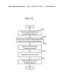 IMAGE GENERATION DEVICE, IMAGING DEVICE, IMAGE GENERATION METHOD, AND     PROGRAM diagram and image