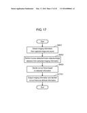 IMAGE GENERATION DEVICE, IMAGING DEVICE, IMAGE GENERATION METHOD, AND     PROGRAM diagram and image