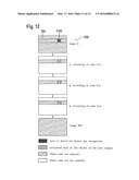 Method and control unit for operating an image sensor diagram and image