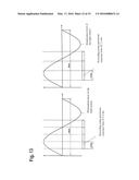 Method and control unit for operating an image sensor diagram and image