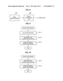 SOLID STATE IMAGING DEVICE, METHOD OF OUTPUTTING IMAGING SIGNAL AND     ELECTRONIC DEVICE diagram and image