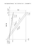 SOLID STATE IMAGING DEVICE, METHOD OF OUTPUTTING IMAGING SIGNAL AND     ELECTRONIC DEVICE diagram and image