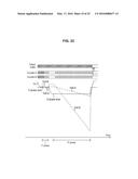 SOLID STATE IMAGING DEVICE, METHOD OF OUTPUTTING IMAGING SIGNAL AND     ELECTRONIC DEVICE diagram and image