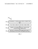 CONTEXT BASED MANAGEMENT FOR SECURE AUGMENTED REALITY APPLICATIONS diagram and image