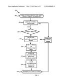 CONTEXT BASED MANAGEMENT FOR SECURE AUGMENTED REALITY APPLICATIONS diagram and image