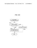 IMAGE CAPTURING CONTROL APPARATUS, DISPLAY CONTROL APPARATUS, AND METHOD     FOR CONTROLLING THE SAME diagram and image