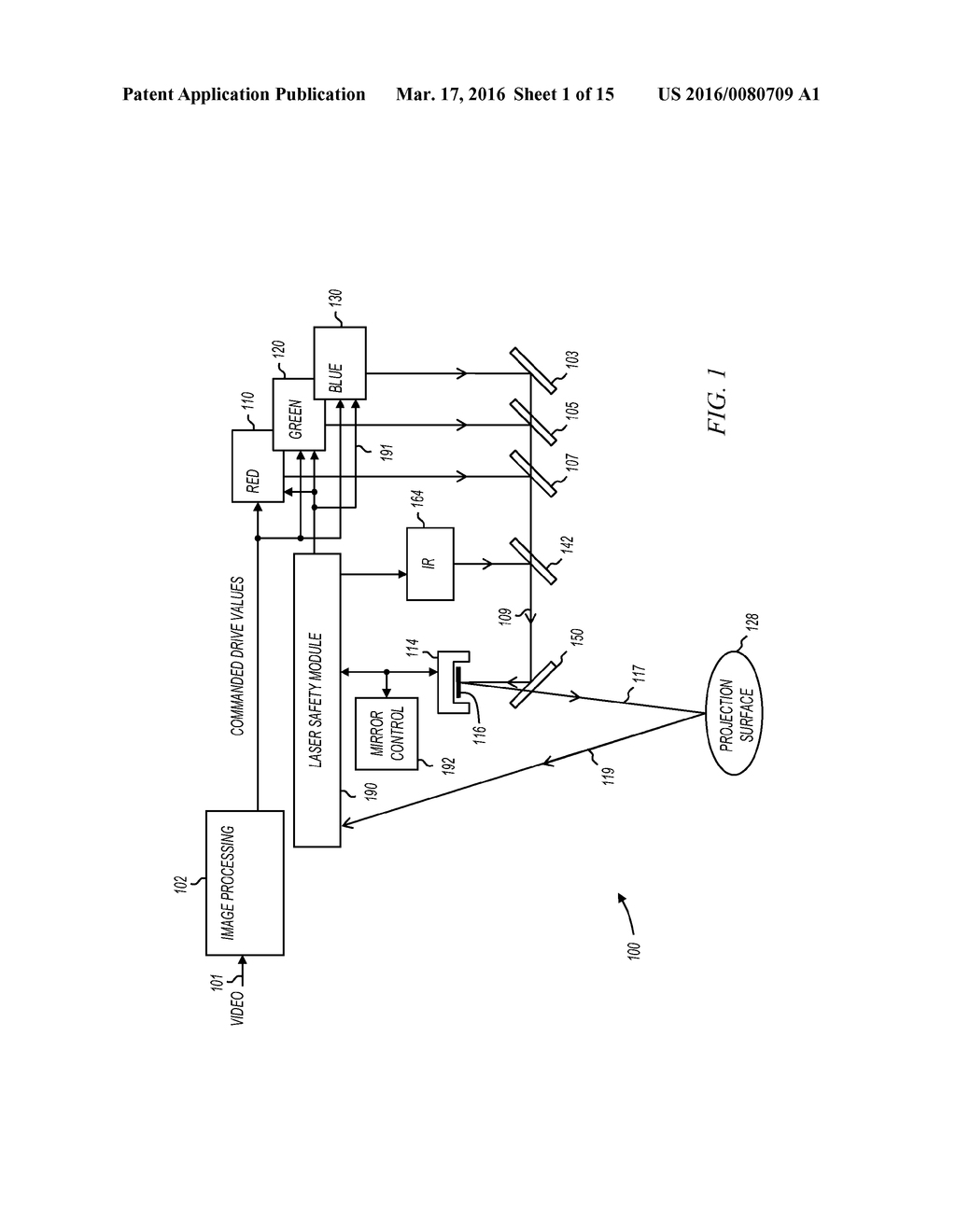 Scanning Laser Planarity Detection - diagram, schematic, and image 02