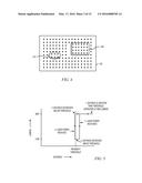 Scanning Laser Planarity Detection diagram and image