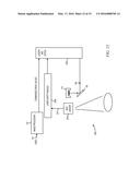 Scanning Laser Planarity Detection diagram and image