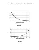 Dithering for Chromatically Subsampled Image Formats diagram and image