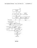 Dithering for Chromatically Subsampled Image Formats diagram and image