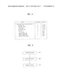 RECEIVING SYSTEM AND METHOD OF PROCESSING DATA diagram and image