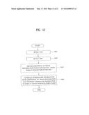 RECEIVING SYSTEM AND METHOD OF PROCESSING DATA diagram and image