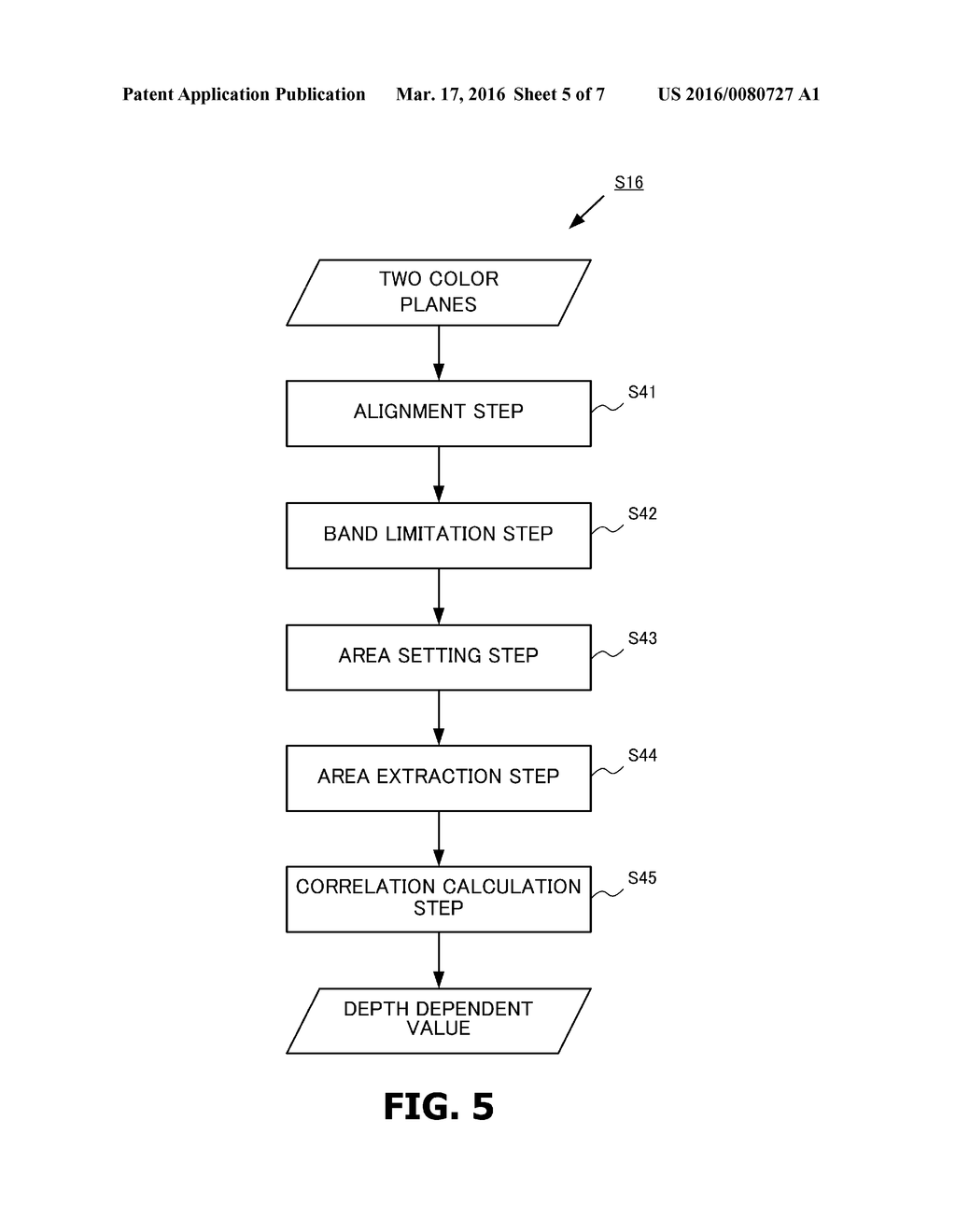 DEPTH MEASUREMENT APPARATUS, IMAGING APPARATUS, AND DEPTH MEASUREMENT     METHOD - diagram, schematic, and image 06