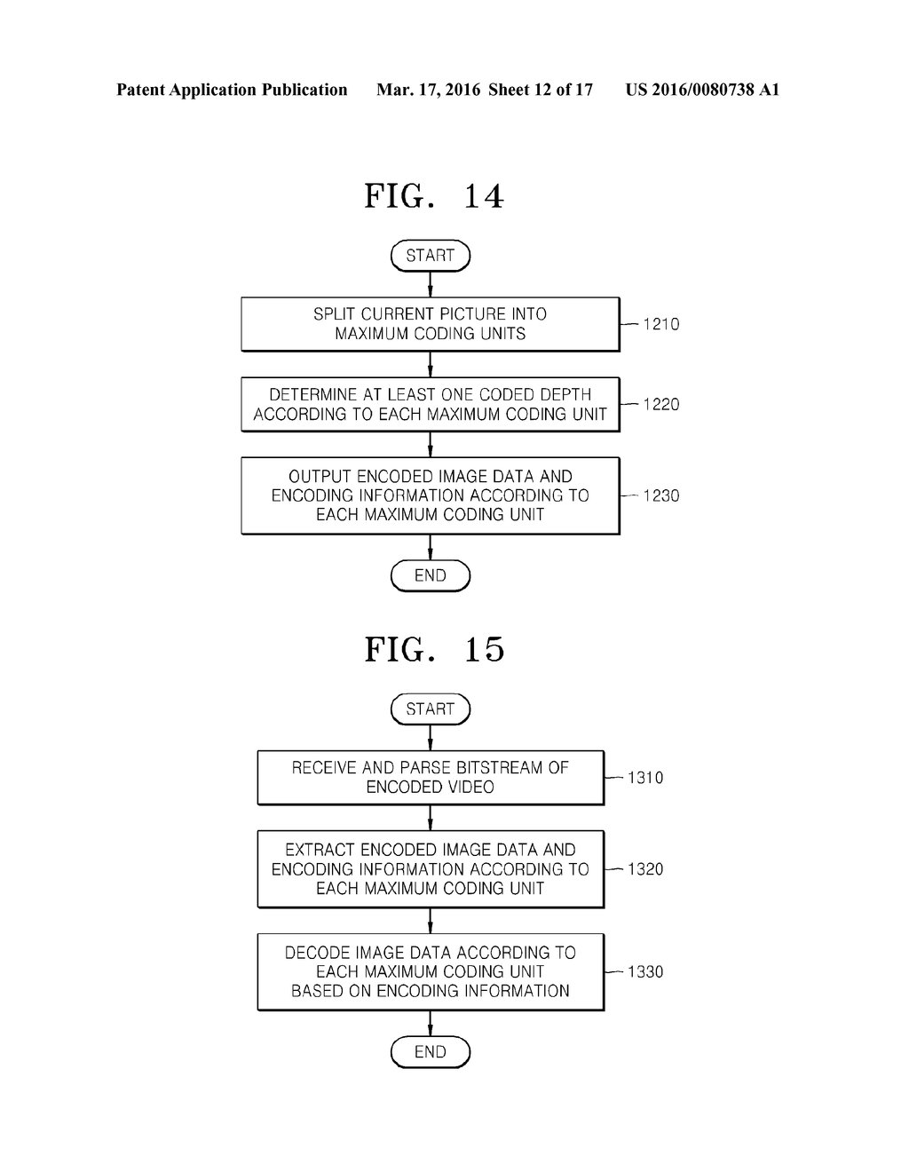 METHOD AND APPARATUS FOR ENCODING VIDEO AND METHOD AND APPARATUS FOR     DECODING VIDEO BY CONSIDERING SKIP AND SPLIT ORDER - diagram, schematic, and image 13