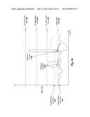 System and Method for Compressing Video Based on Latency Measurements and     Other Feedback diagram and image