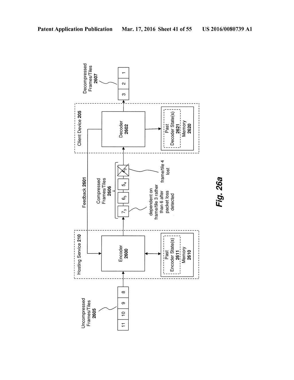 System and Method for Compressing Video Based on Latency Measurements and     Other Feedback - diagram, schematic, and image 42