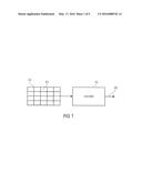 CODING OF SIGNIFICANCE MAPS AND TRANSFORM COEFFICIENT BLOCKS diagram and image