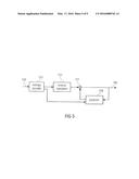 CODING OF SIGNIFICANCE MAPS AND TRANSFORM COEFFICIENT BLOCKS diagram and image