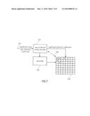 CODING OF SIGNIFICANCE MAPS AND TRANSFORM COEFFICIENT BLOCKS diagram and image