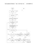 SYSTEMS AND METHODS FOR SUBJECT-ORIENTED COMPRESSION diagram and image