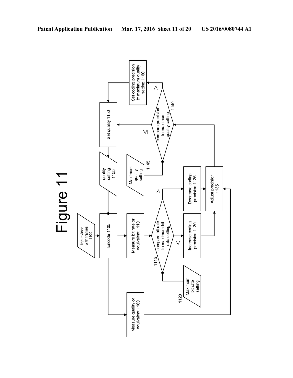 VIDEO QUALITY OF SERVICE MANAGEMENT AND CONSTRAINED FIDELITY CONSTANT BIT     RATE VIDEO ENCODING SYSTEMS AND METHODS - diagram, schematic, and image 12