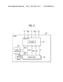 CODEC AND DEVICES INCLUDING THE SAME diagram and image